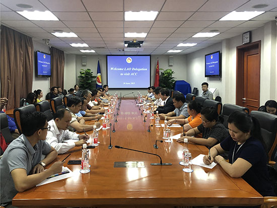 Lao Delegation Visited ASEAN-China Centre（2019-06-10）