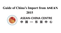 Guide of China's Import from ASEAN 2015